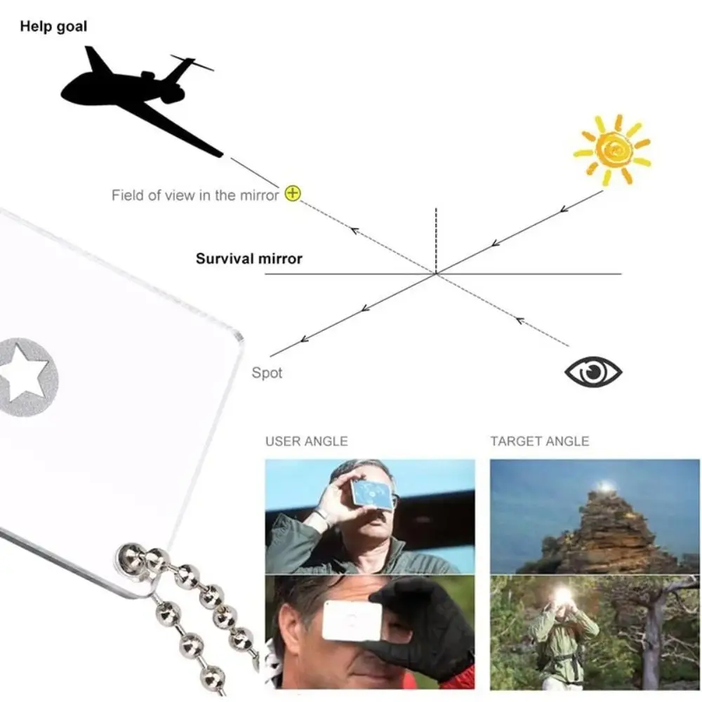 反射性アウトドア信号ミラー 多機能実用救助ミラー アクリル製 - Signal Mirror Rescue のレビューと価格